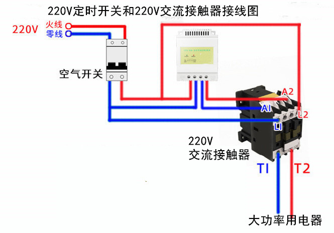 220V定時開關(guān)和220V交流接觸器接線圖