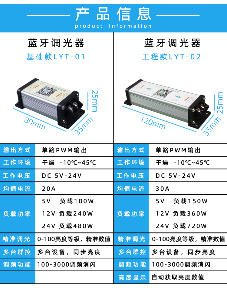 大功率LED調光器