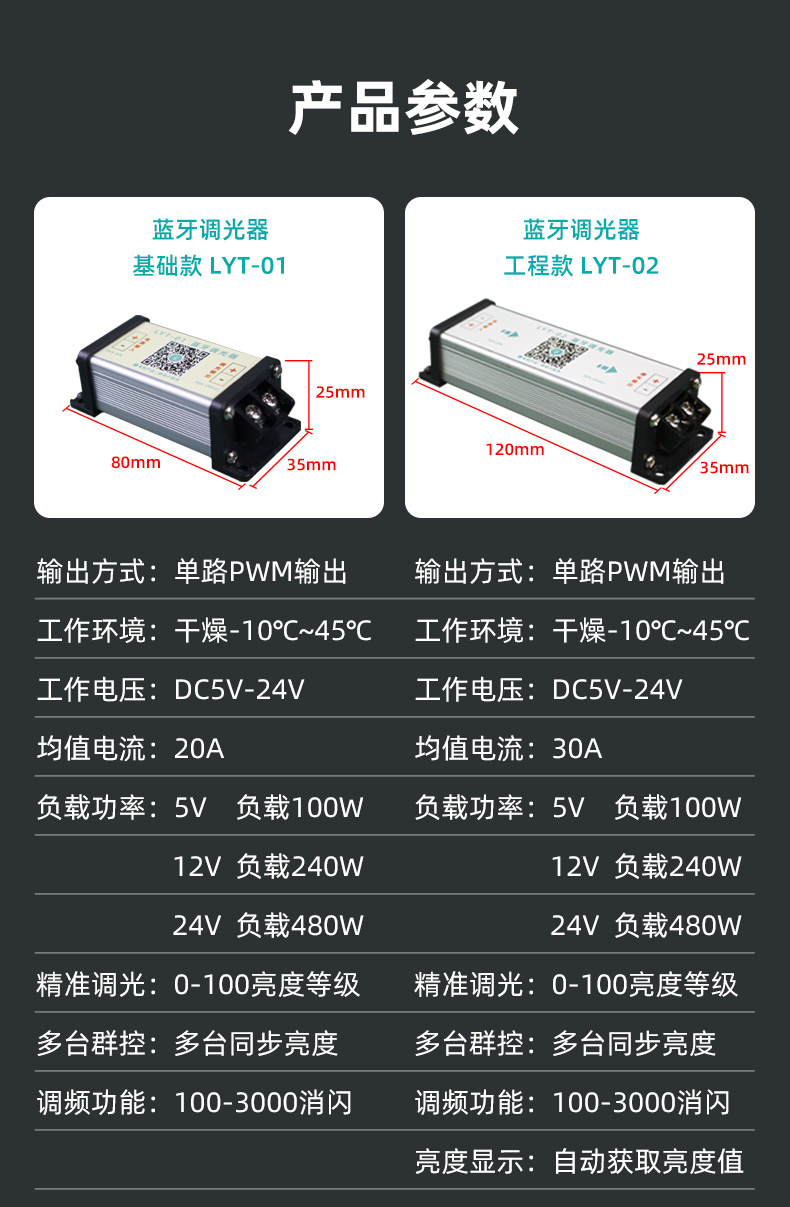 LED調光器